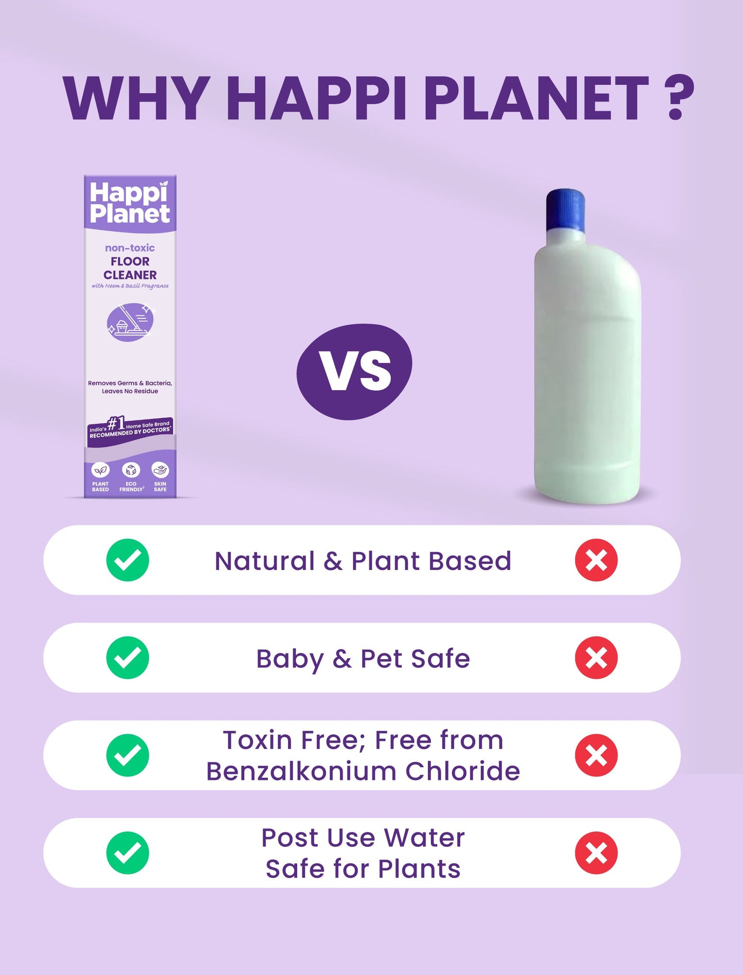 Floor Cleaner | 2L Pack