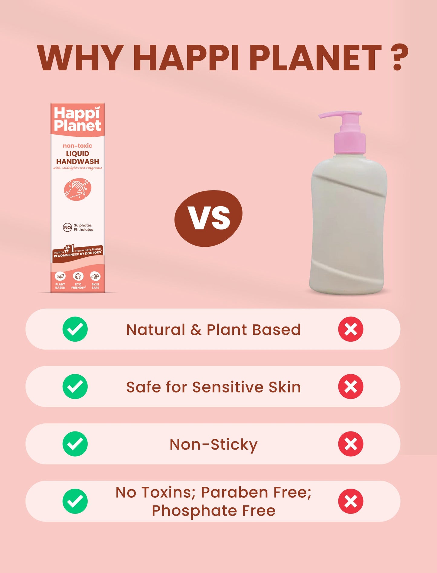 Natural Liquid Handwash Refill | 2L Pack