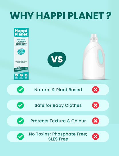 Laundry Detergent | 2L Pack
