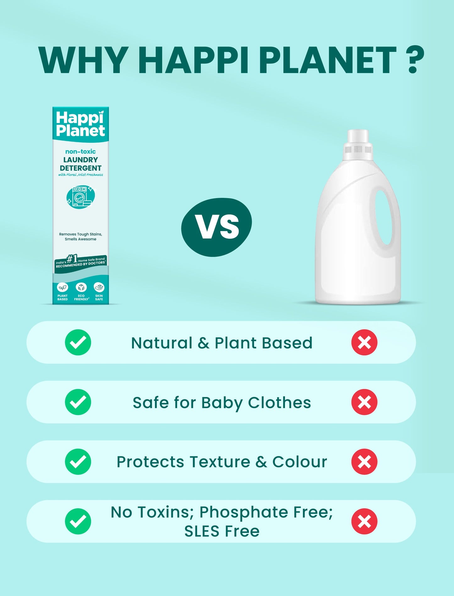 Natural Laundry Detergent Liquid | 1L Pack
